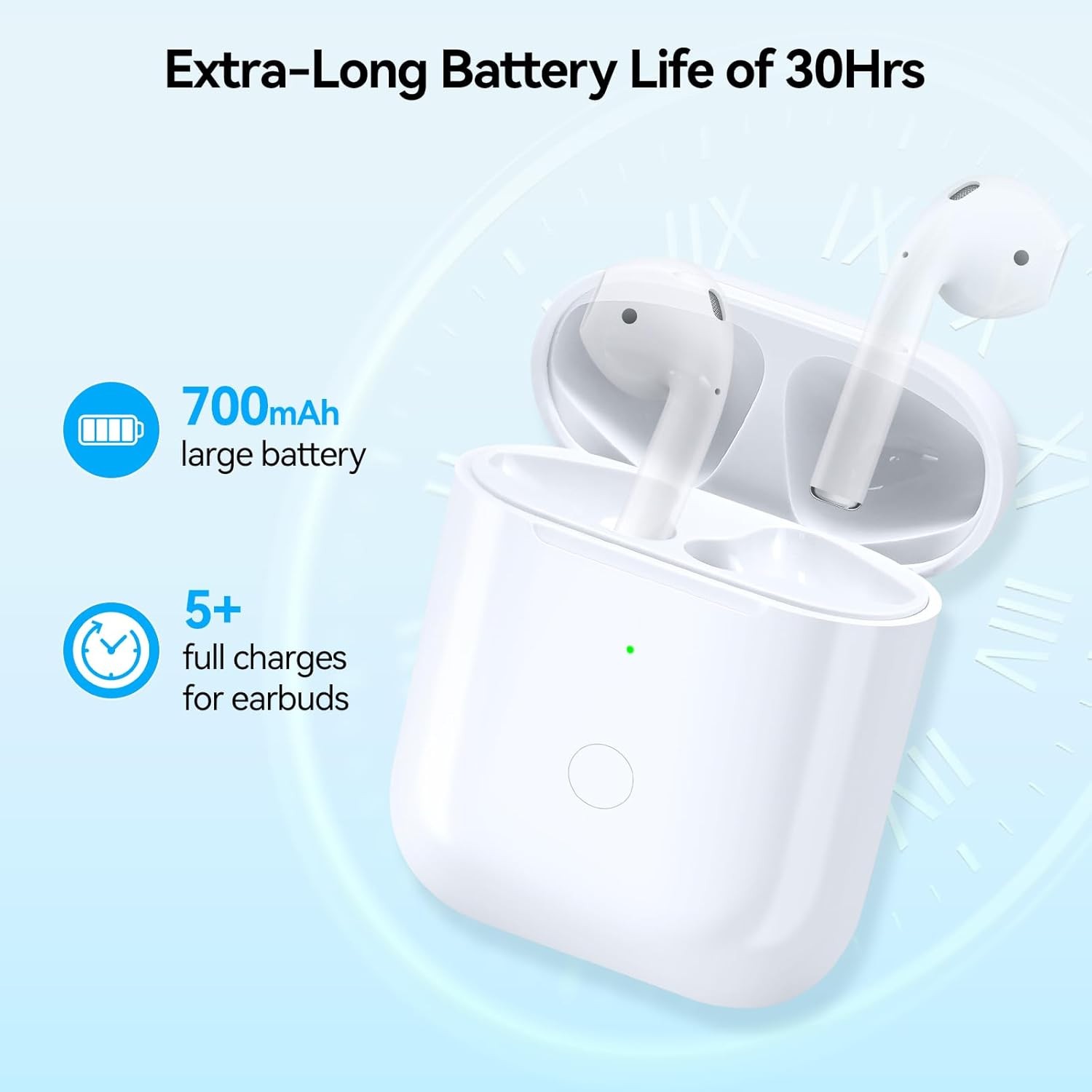 Wireless Charging Case Compatible with AirPod 2nd & 1st Generation, White