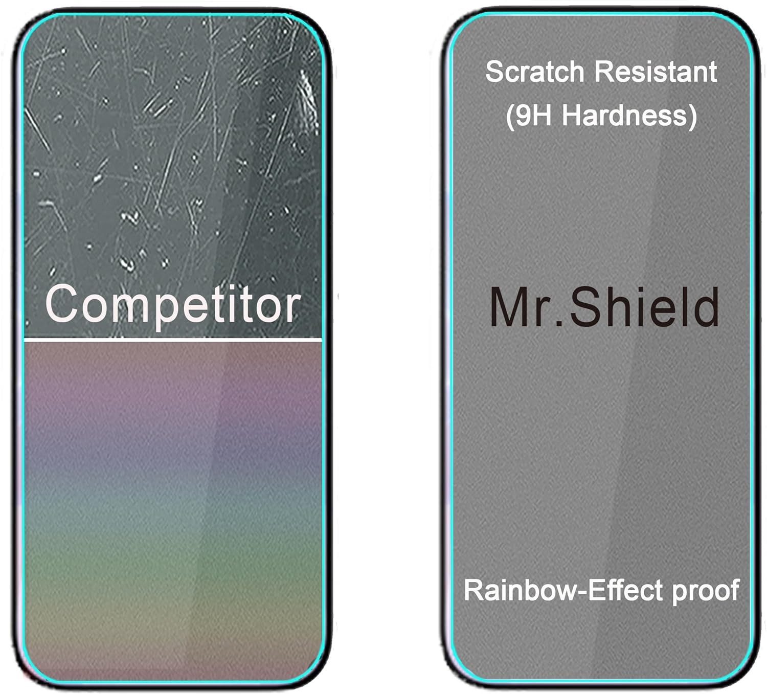 3PCS Tempered Glass Screen Protector for iPhone 17 Pro Max 6.9 Inch 9H Hardness