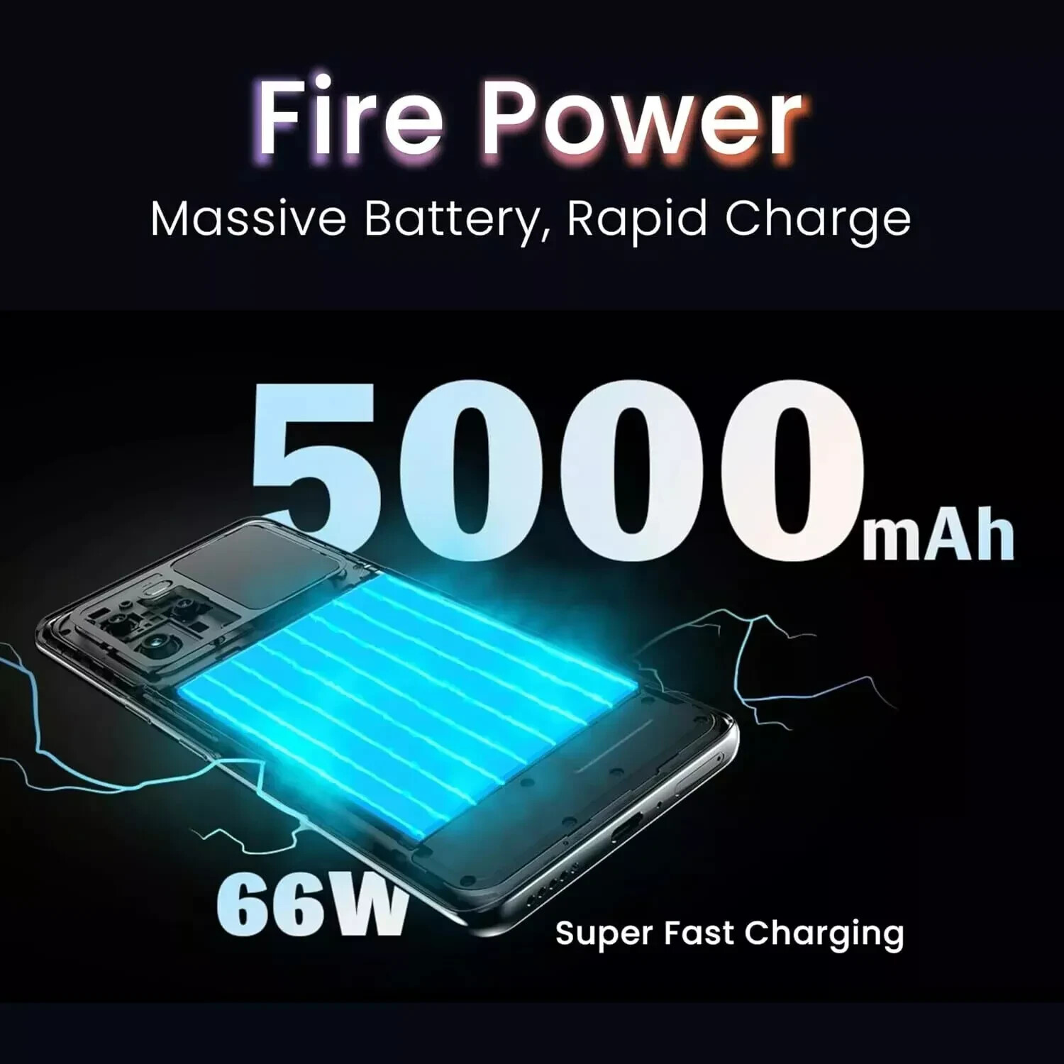 Lava Agni 3 5G (Pristine 8GB+256GB)50MP Triple AI Camer Global Version