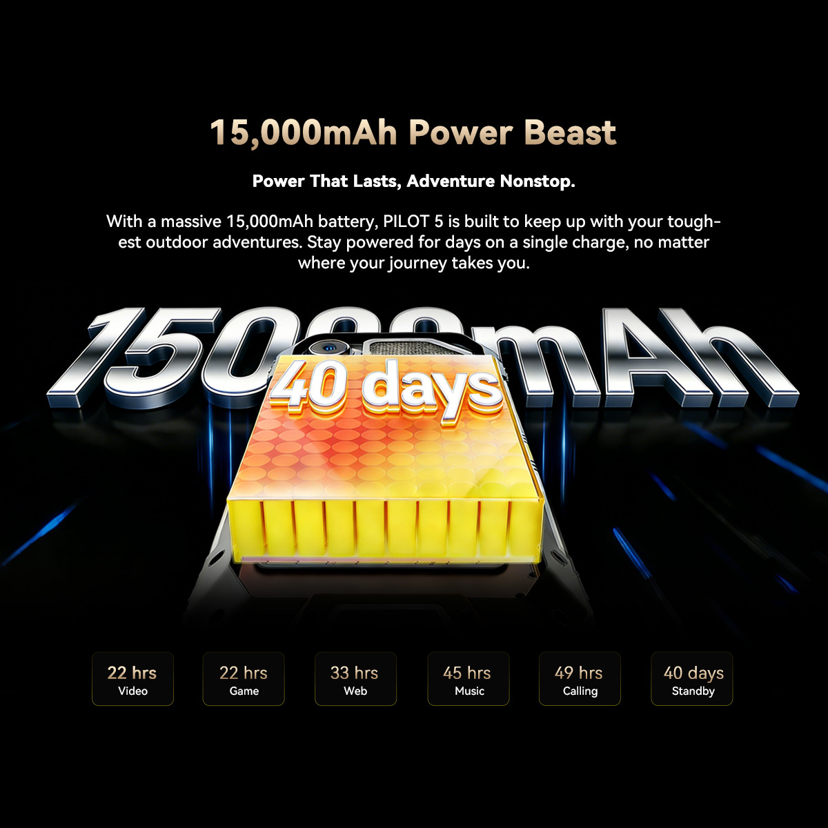 Blackview OSCAL PILOT 5 5G Rugged Smartphone 32GB+256GB Android 16 15000mAh NFC