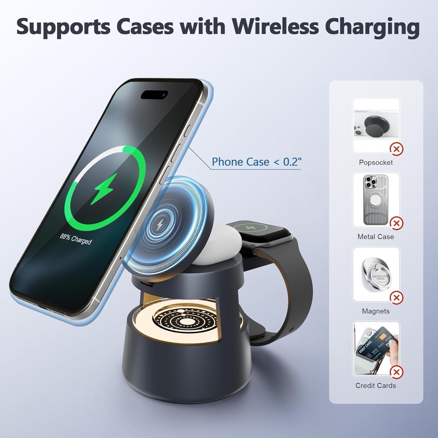 4-in-1 Wireless Charging Station: 15W Magnetic Fast Charger Stand for iPhone