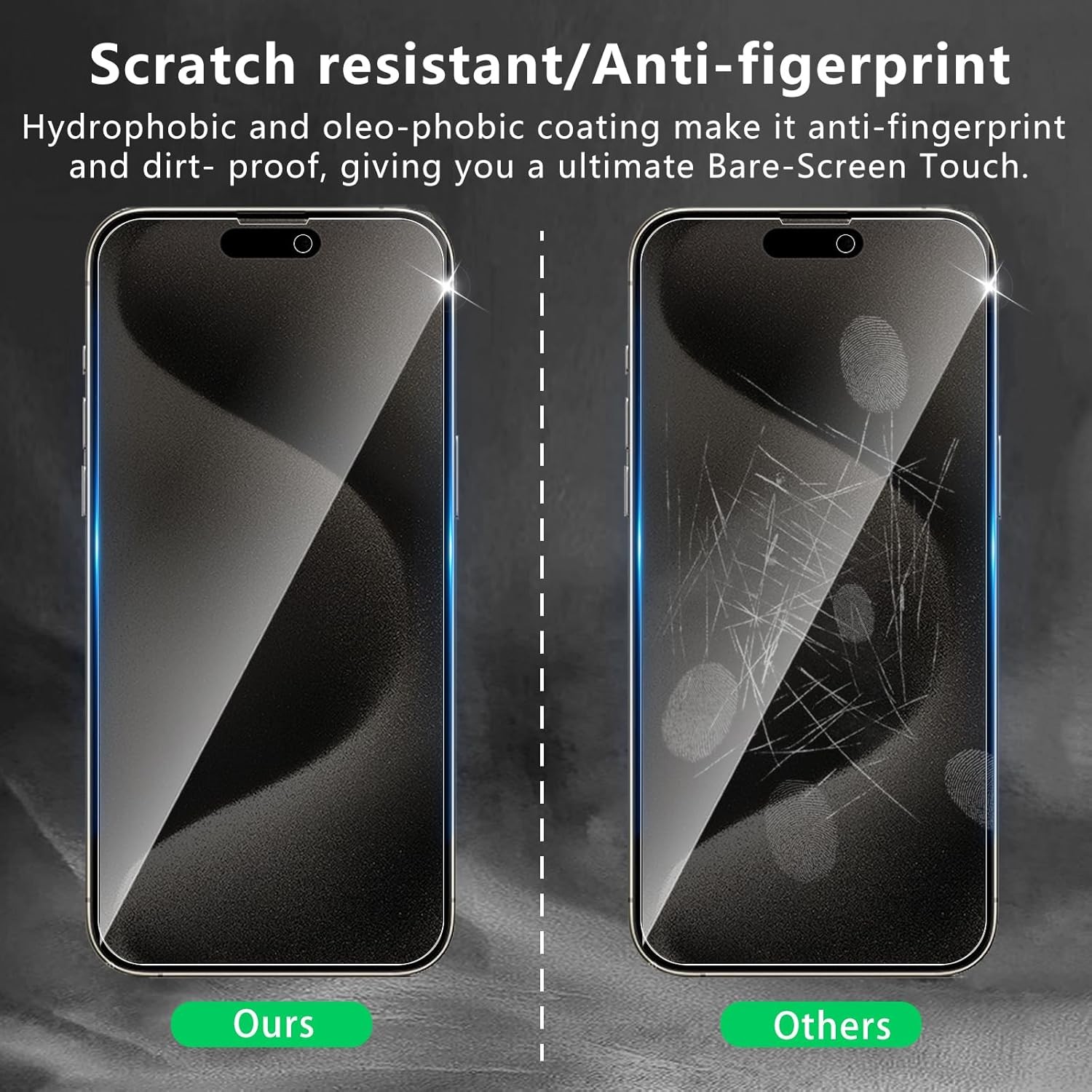 3PCS Privacy Screen Protector & Tempered Glass Film for iPhone 15 Pro Max Full C