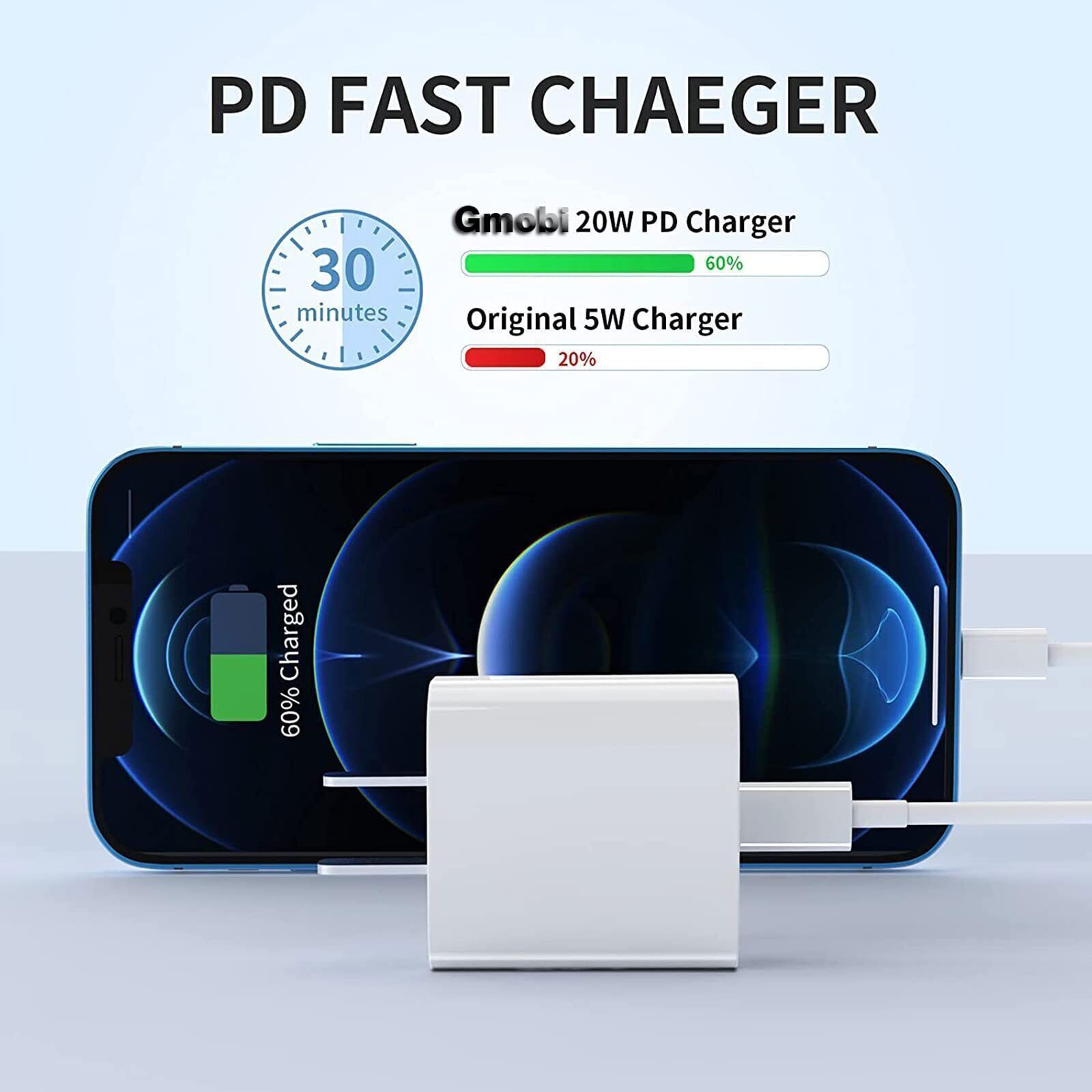 New 20W PD Wall Charger 3FT USB-C Cable For iphone 14 13 12 11 Pro Max XS 8 7 6