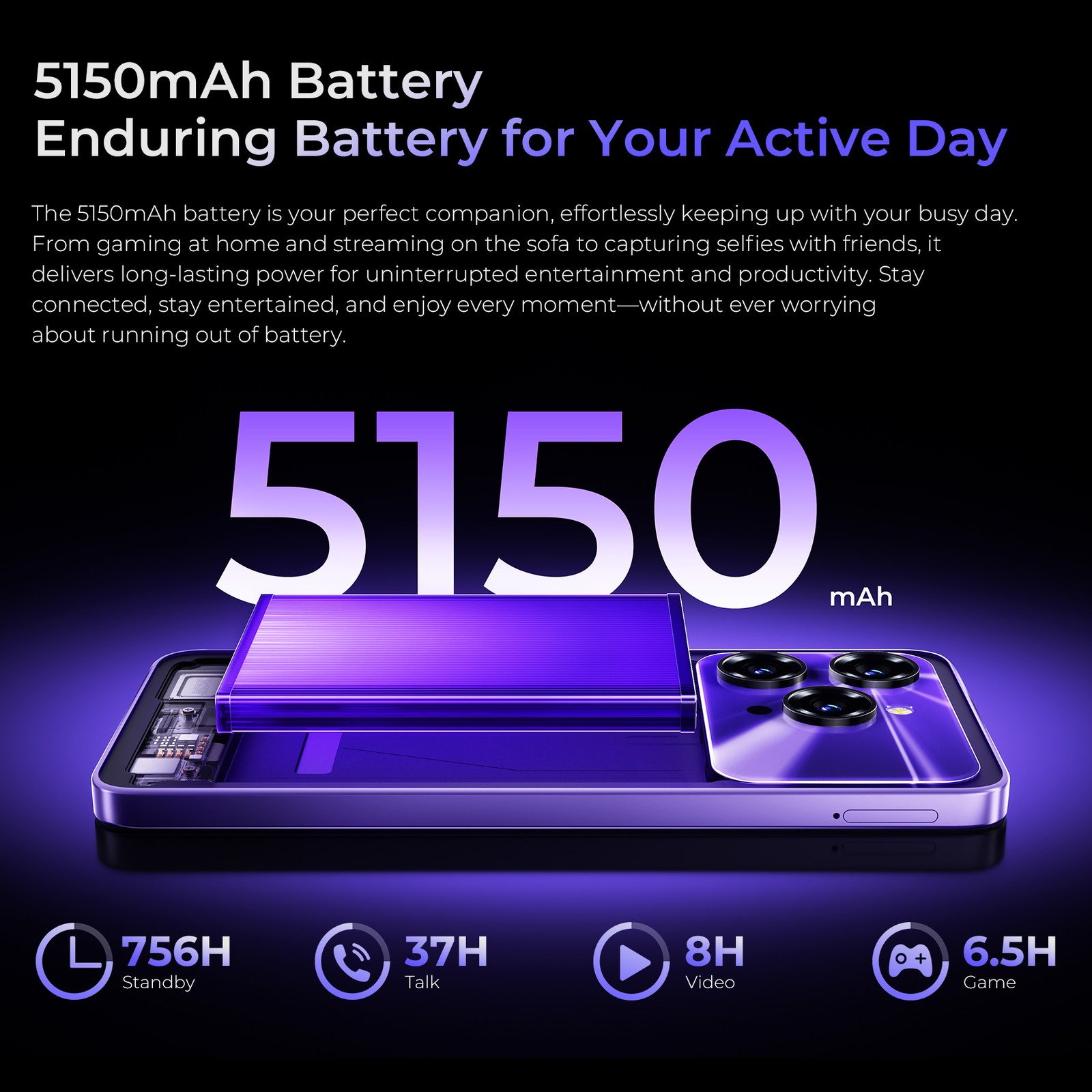 OUKITEL C6 Smartphone 12GB+512GB 5150mAh Dual SIM 6.8″ Android 15 GPS