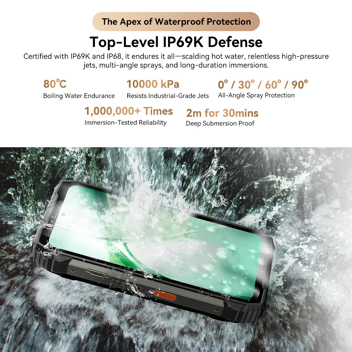 Blackview XPLORE 2 5G AI Rugged Smartphone 48GB+1TB Android 15 20000mAh NFC 50MP