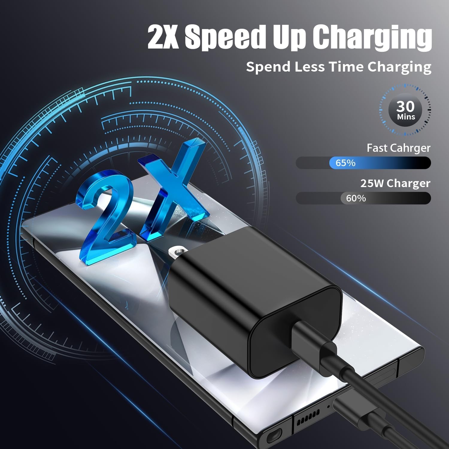 3-Pack 25W USB-C Fast Charger Block for Samsung Galaxy S24 Ultra, 6FT Cord