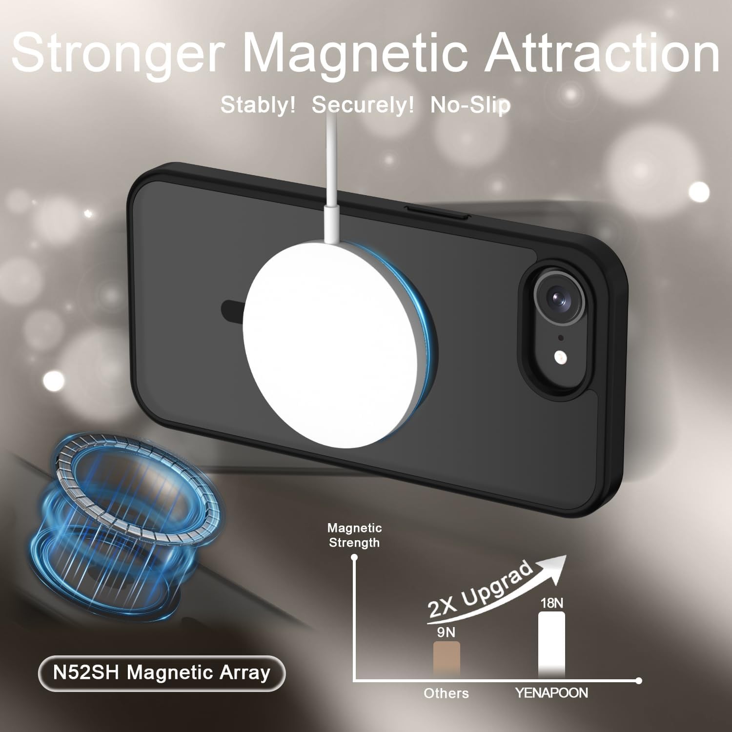 1PCS Matte Magnetic Phone Cover & Screen Protector for iPhone 17e 16e Shockproof