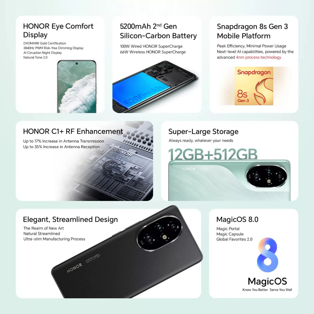 Unlocked Honor 200 Pro 5G 256/512GB ROM Dual SIM 6.78″ 50MP Snapdragon 8s Gen 3