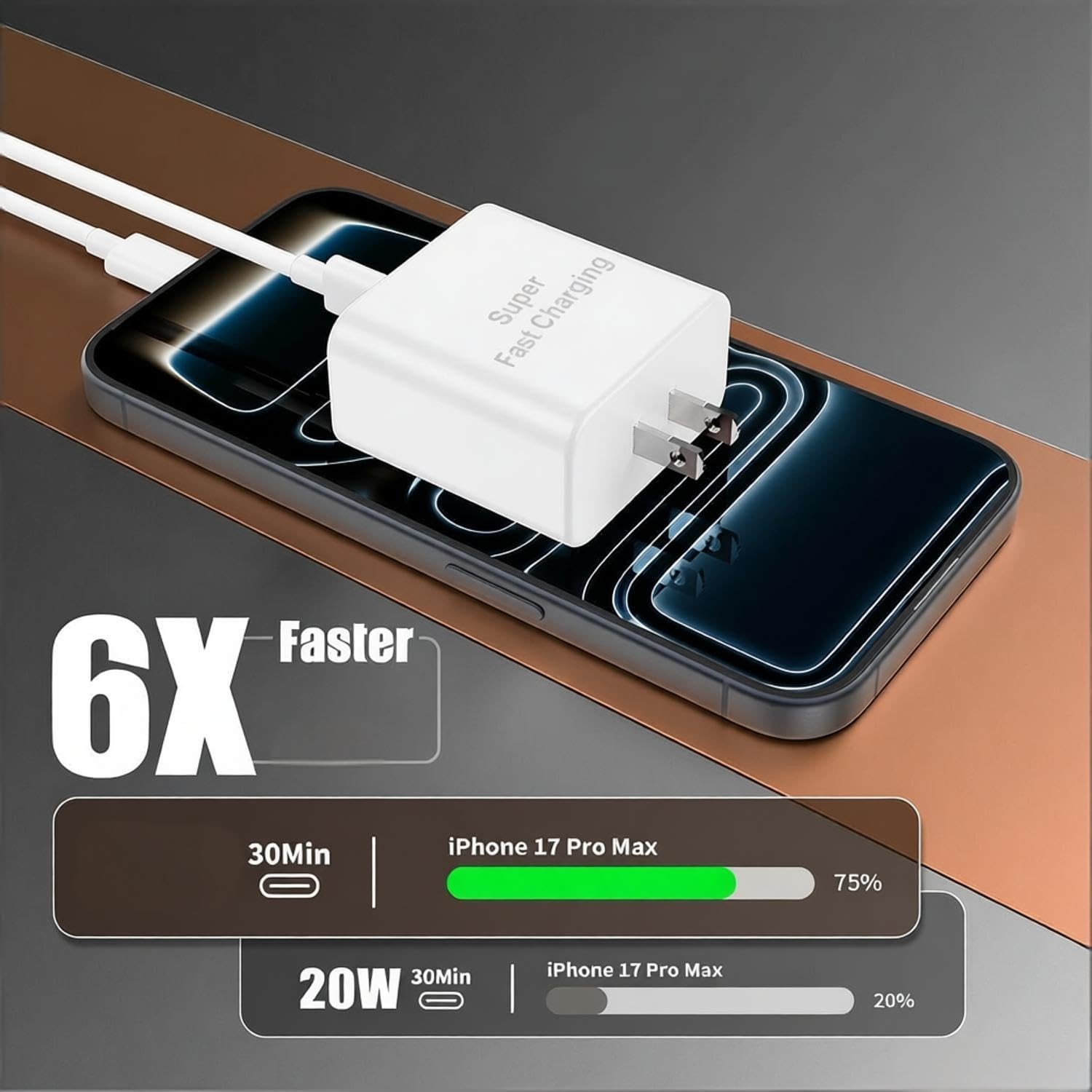 [3+1 PCS] Charger for iPhone 17 16 Pro Max Fast Charging Type C Cord 6FT 10FT