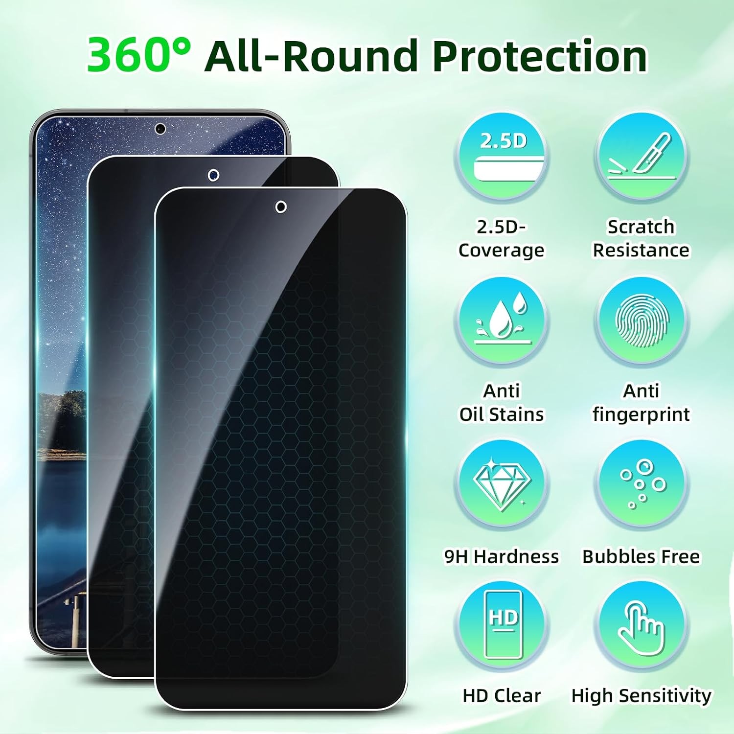 [3+3 PCS] Privacy Screen Protector & Camera Lens Protector for Samsung Galaxy S2