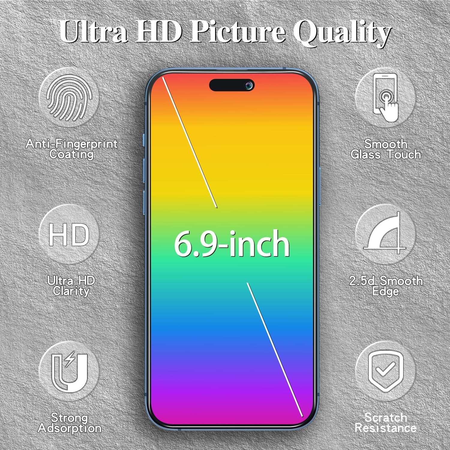 3 Pack Privacy Screen Protector for iPhone 16 Pro Max, Anti Spy & Anti Scratch