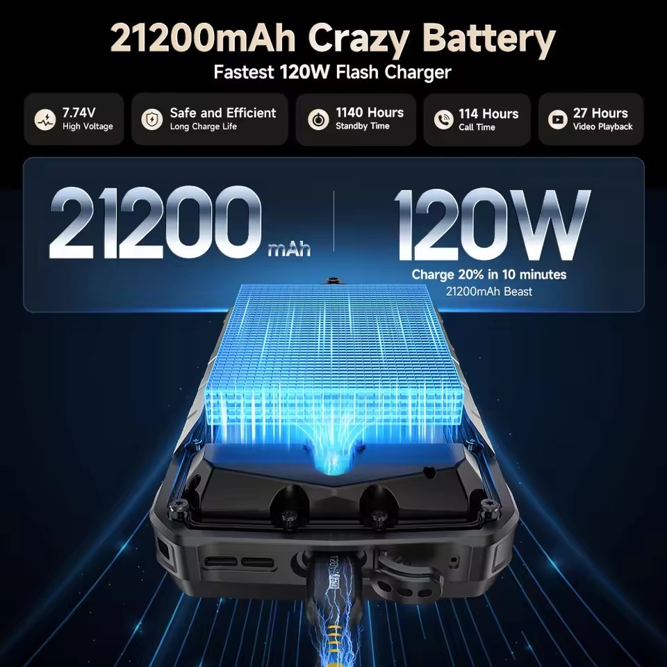 Global Ulefone Armor 29 Ultra 5G Rugged Phone 16GB+1TB Dual Screen 120W 21200mAh