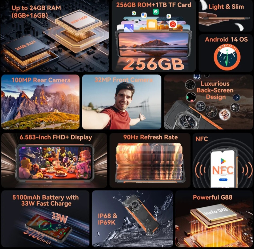 Cubot KingKong ACE 3 Rugged phone 24GB+256GB,100MP NFC 6.58″ Dual Screen