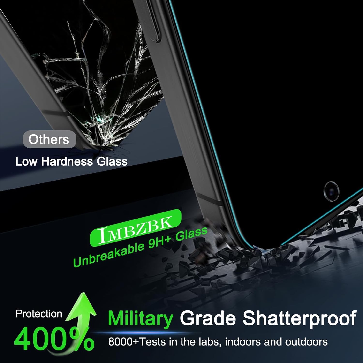 3 Pack Privacy Screen Protector & 3 Camera Lens Protector for iPhone 17 Pro Max