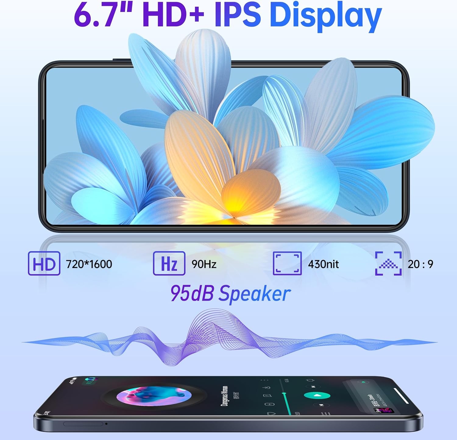 OUKITEL C65 Pro Cell Phone 24GB+256GB Android 15 Smartphone 6.7″ 5150mAh 50MP 4G