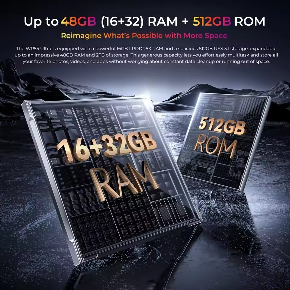 OUKITEL WP55 Ultra 5G Thermal Imaging Rugged Phone 48GB+512GB 11000mAh 108MP