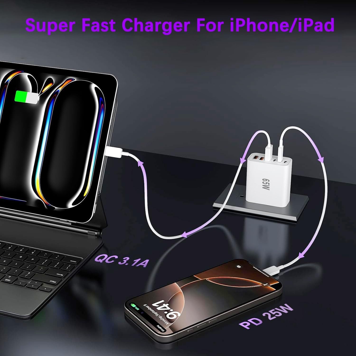 USB C Charger Block, 65W Fast Charging, 6-Port USBC Charging Block, Multiport Po