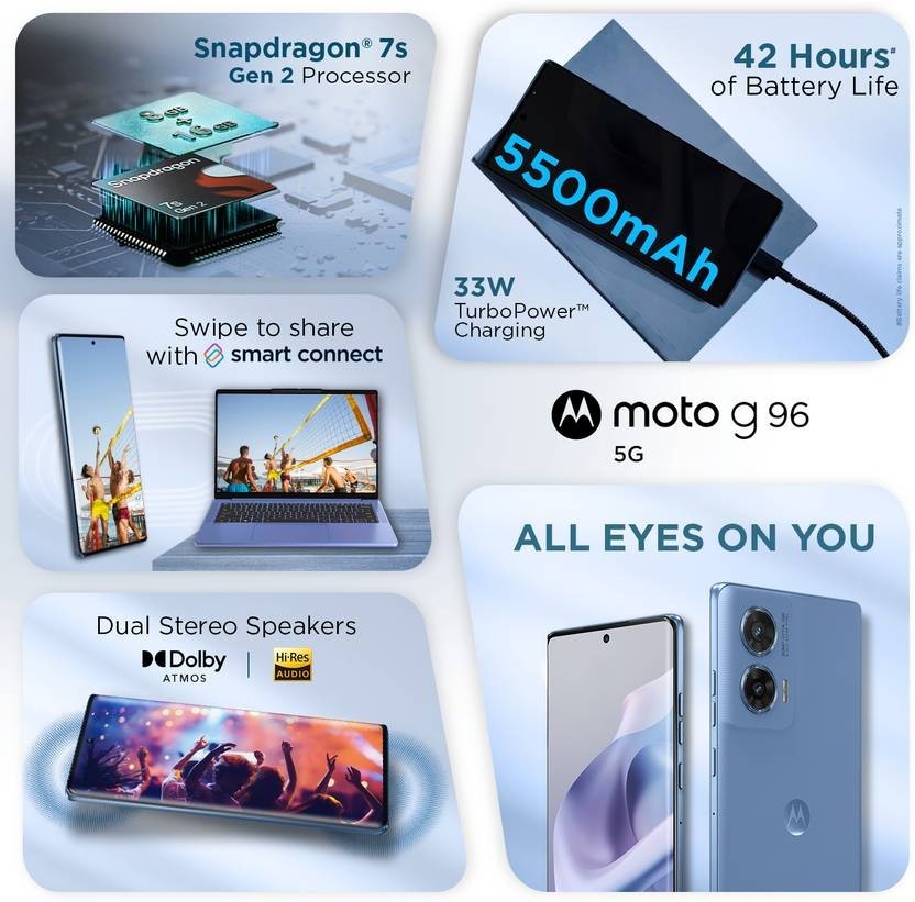 MOTOROLA G96 5G (Cattleya Orchid 256GB 8GB RAM)7s Gen 2 Processor Global Version