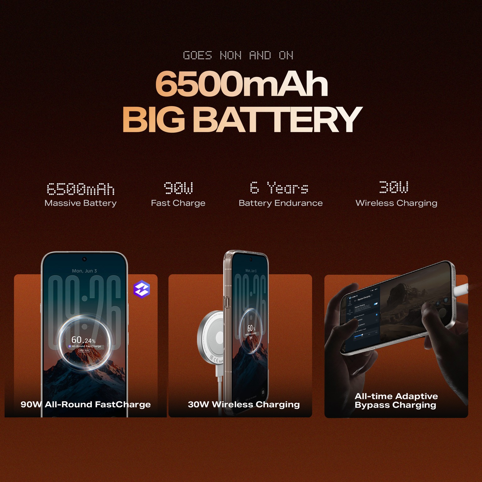 Infinix NOTE 60 Pro ( Brown, 128 GB 8 GB RAM) Snapdragon 7s NFC Global Version.