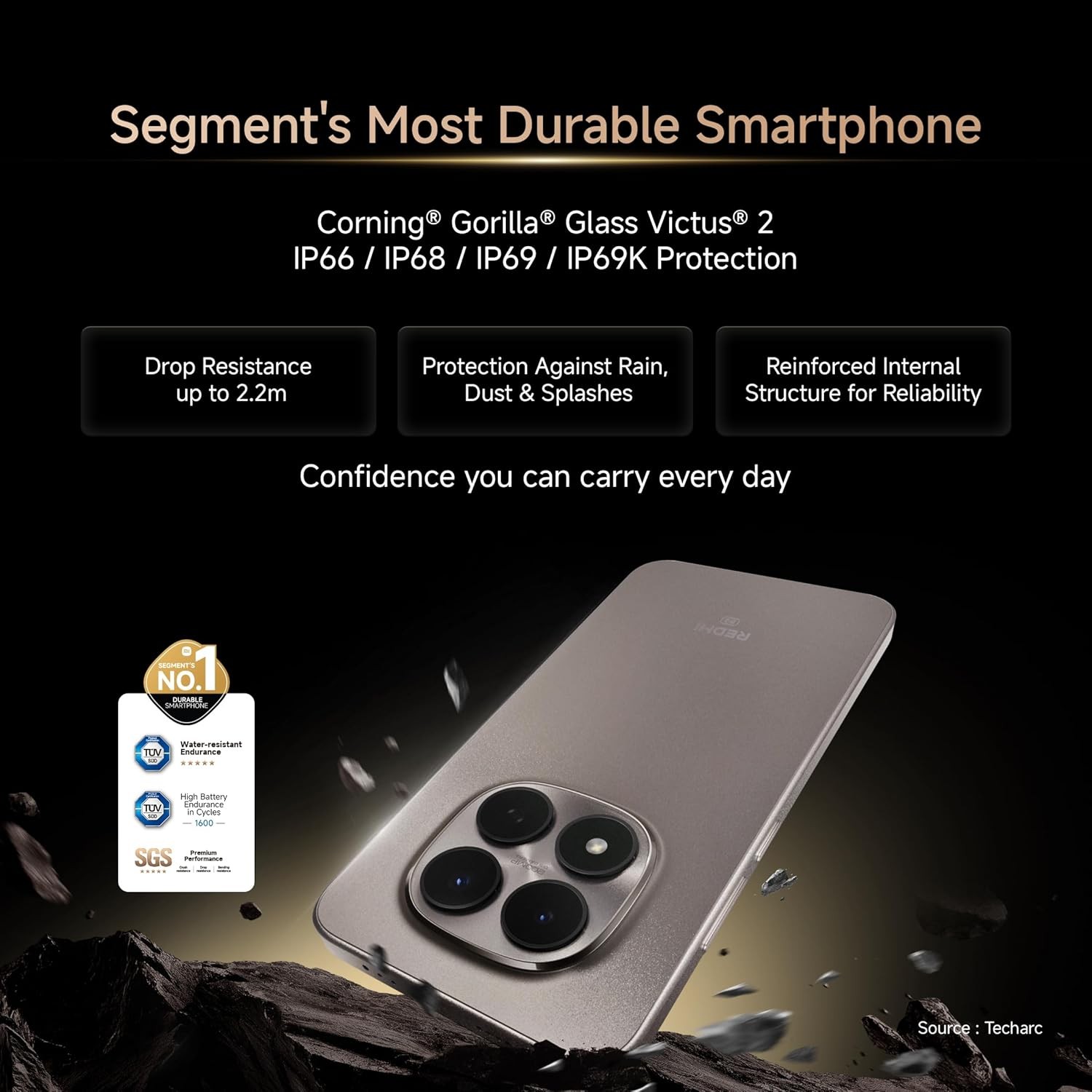 REDMI Note 15 Pro 5G Carbon Black 8GB 128GB Global Version Unlocked