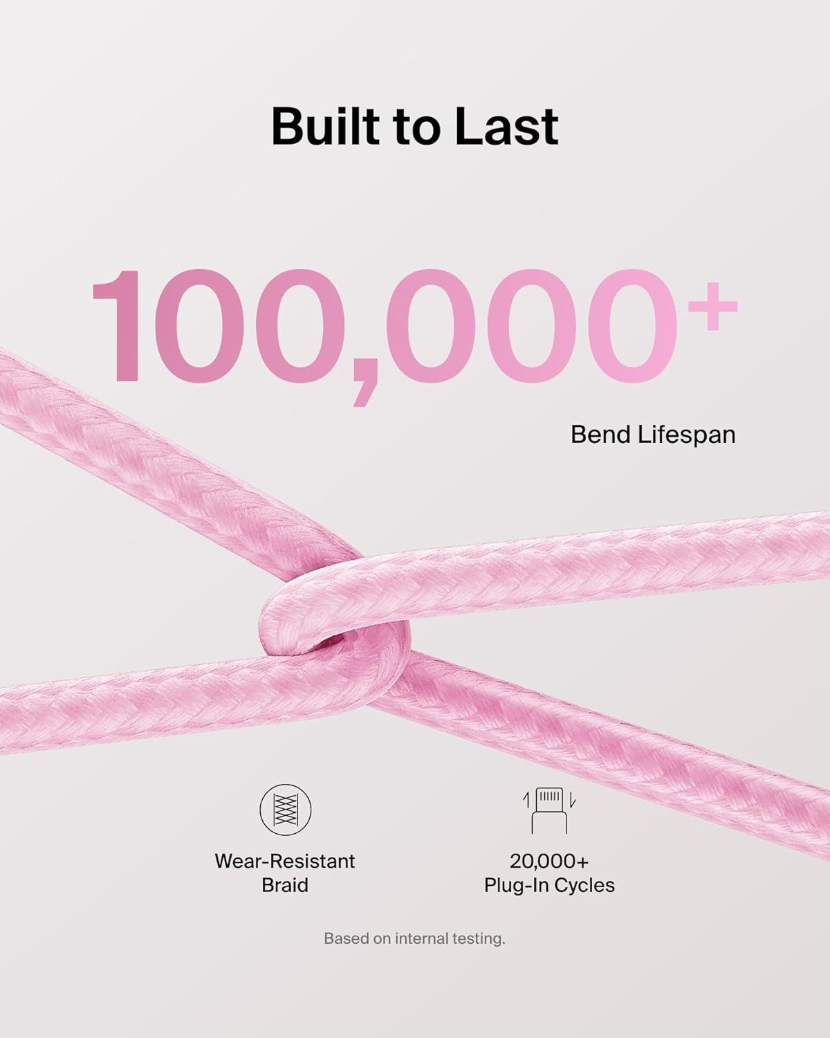 USB C to USB C Cable, 6.6ft, 60W – Type C Charger, iPhone Charger Cord, Pink