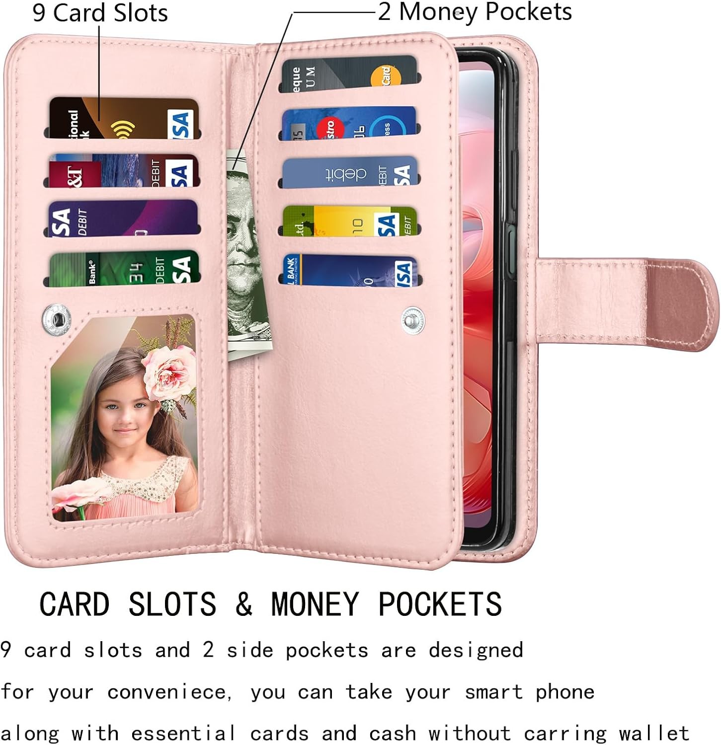 Wallet Case for Motorola Moto G Power 5G 2024, PU Leather Credit Holder Folio