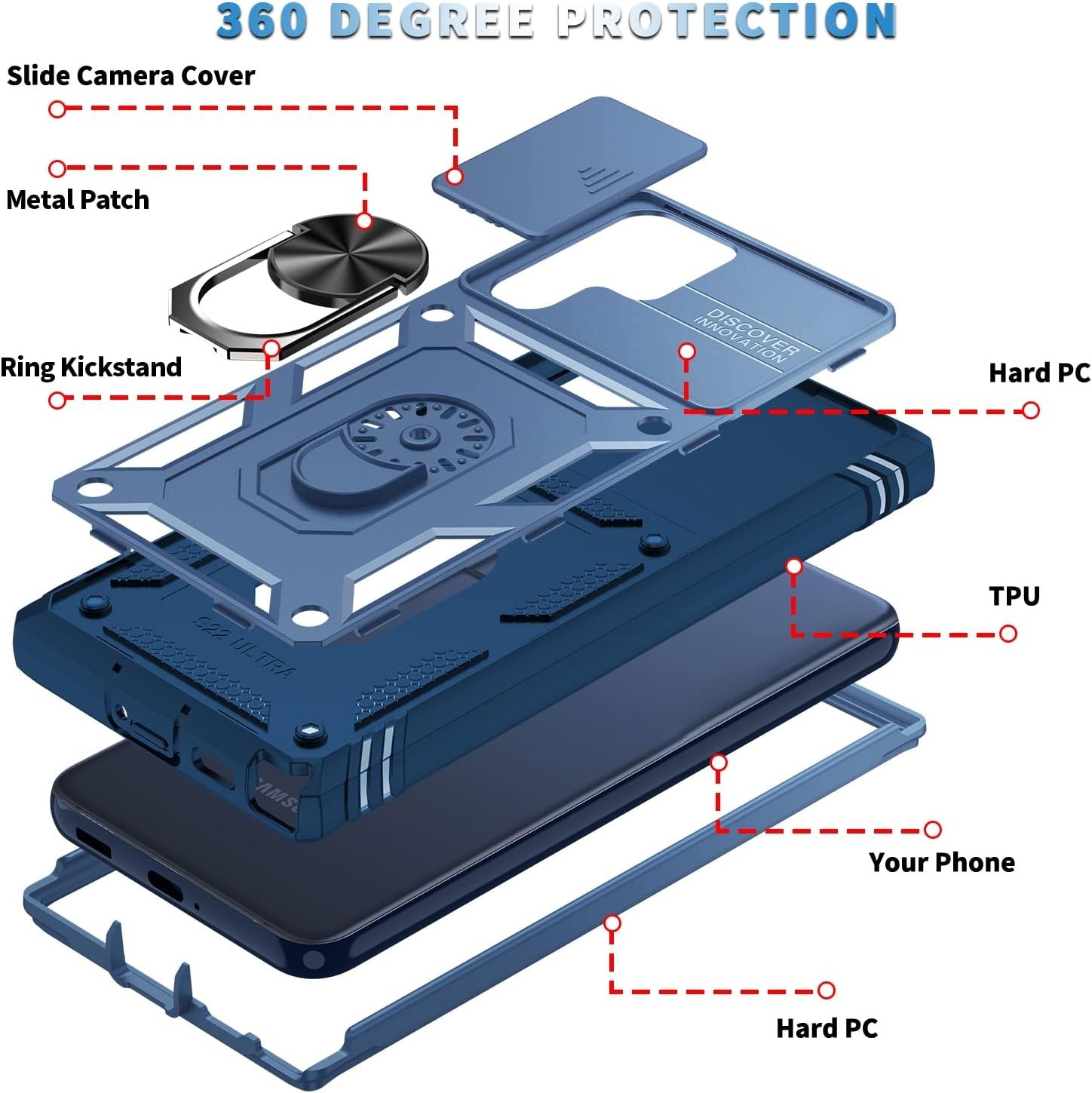 For Samsung Galaxy S23 Ultra 6.8 Inch Case Military Grade Screen Protector 2Pack