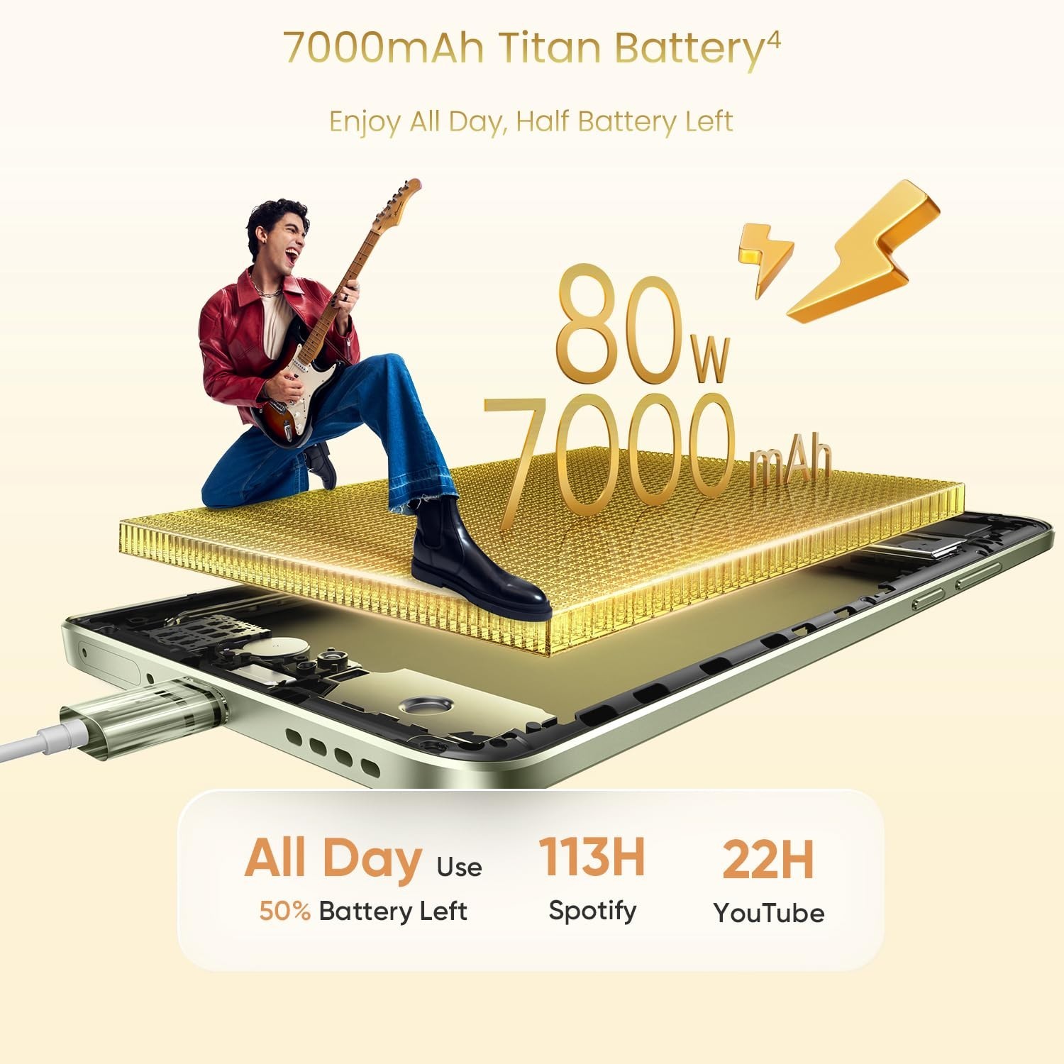 realme 15 5G (Flowing Silver, 256 GB) (12GB RAM) Mediatek Dimensity 7300+ 5G Pro