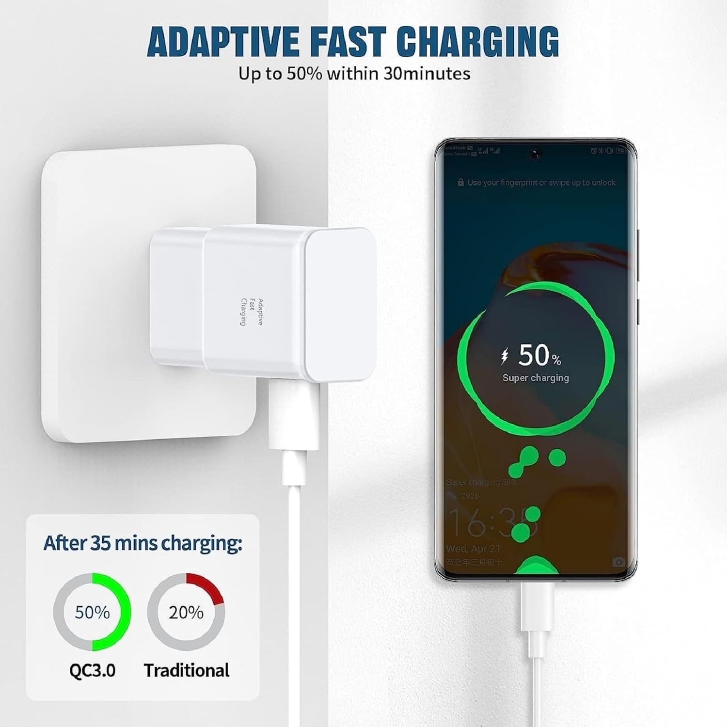 6FT Quick Type-C Wall Charger for Samsung Galaxy S9 S10 S20 S21 S22 S23 S24