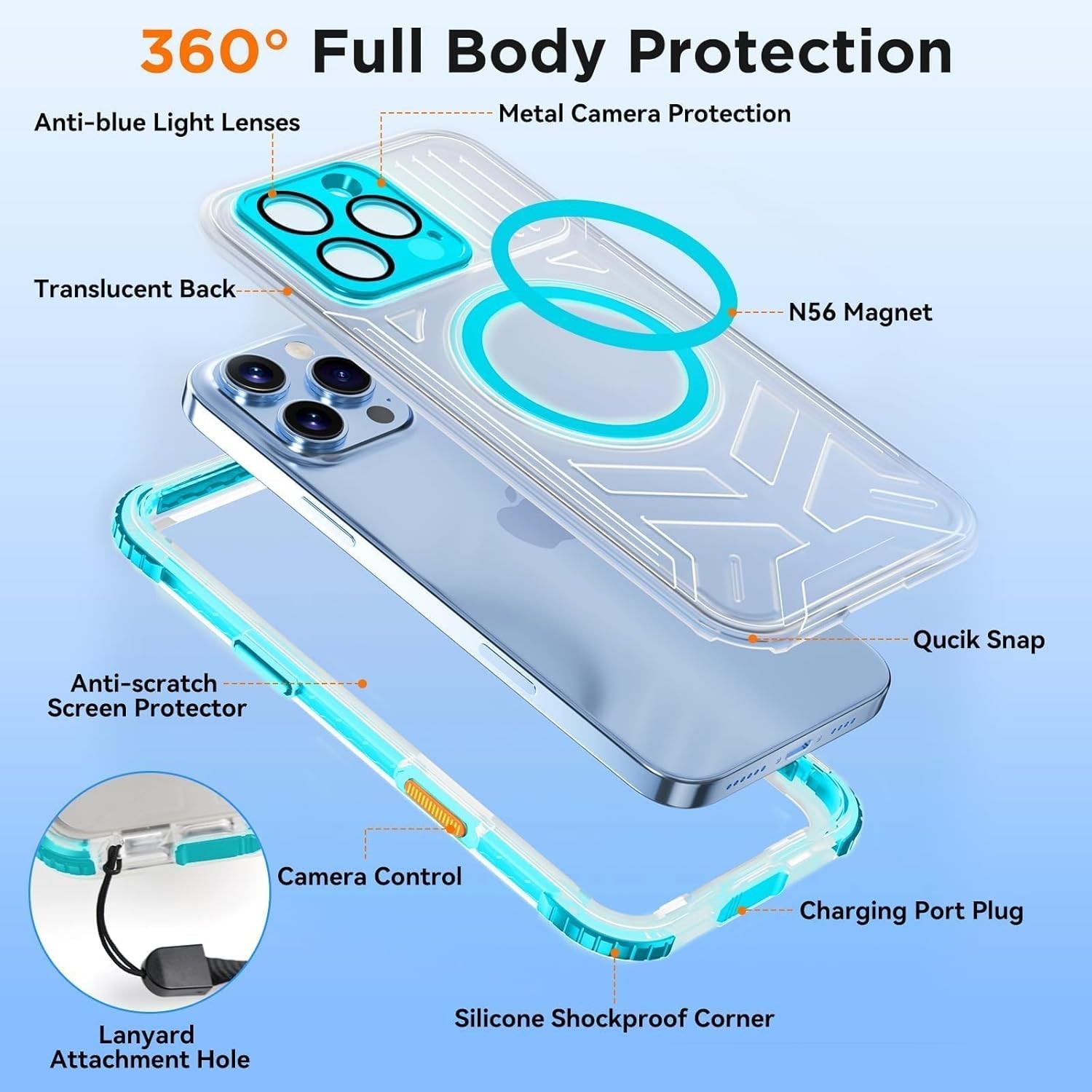 iPhone 16 Pro Max Waterproof Case, IP68 Underwater, 15FT Military Shockproof, Te