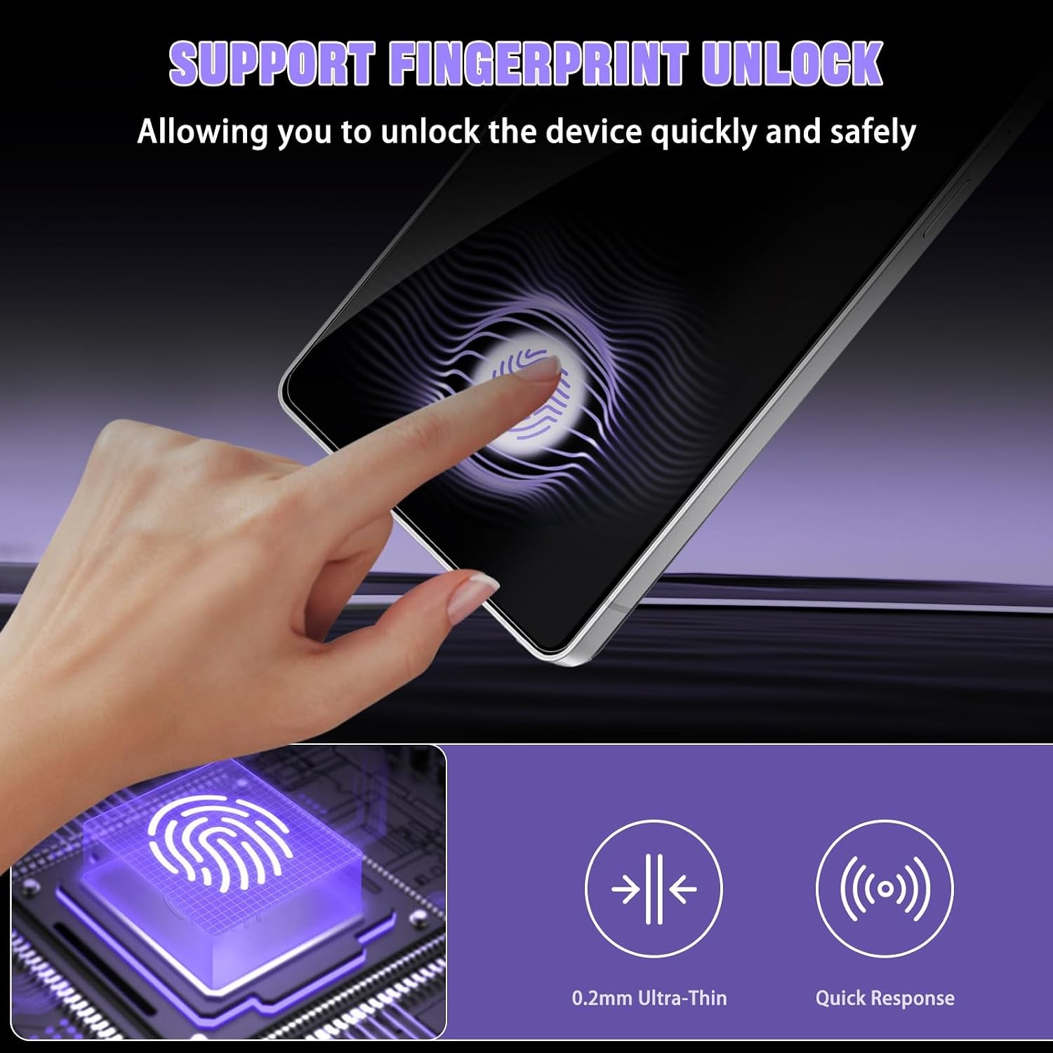 [2+2 PCS] Privacy Screen Protector & Camera Lens Protector for Samsung Galaxy S2