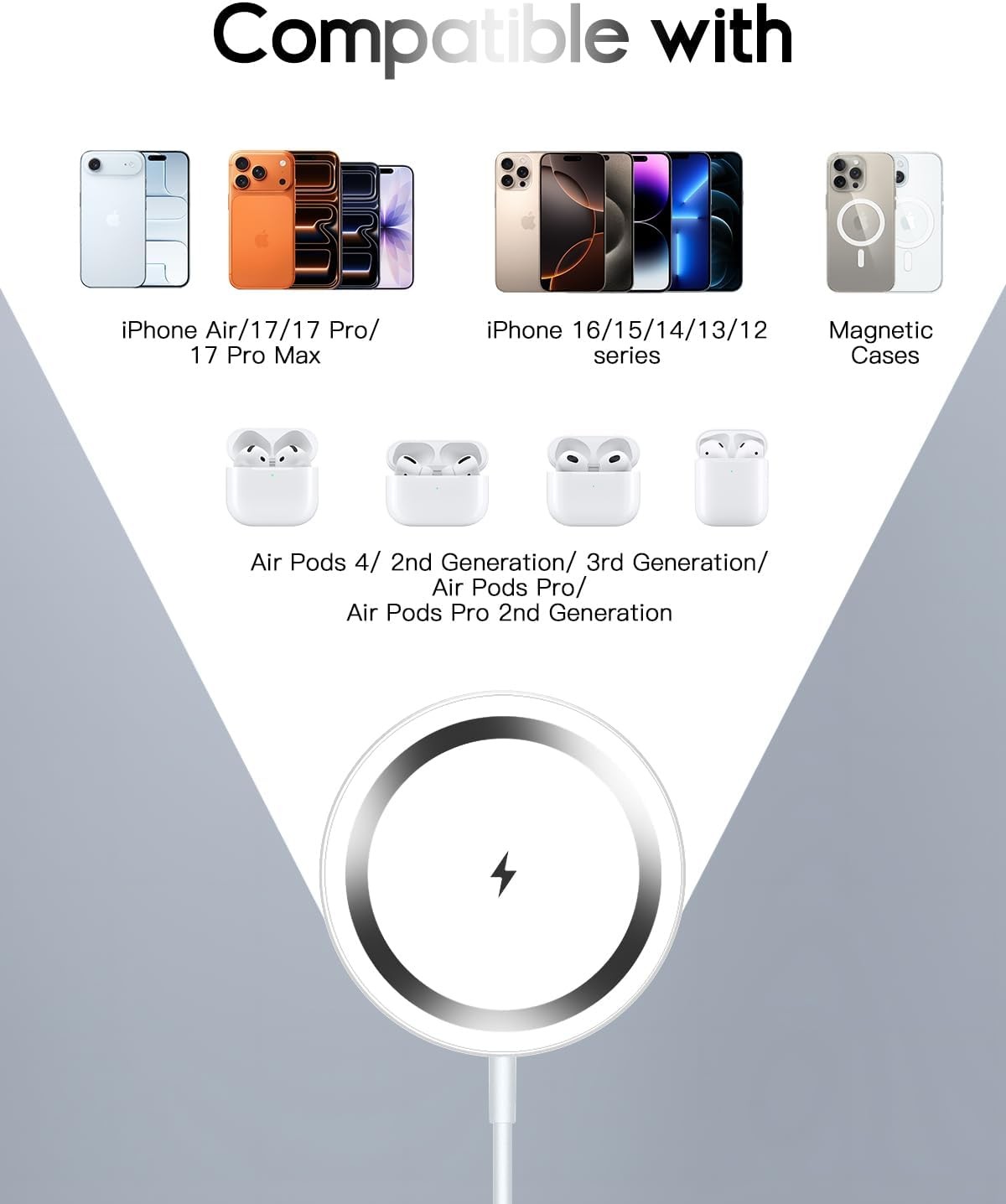 Wireless Fast Charger Pad for iPhone 17/17 Pro/17 Pro Max