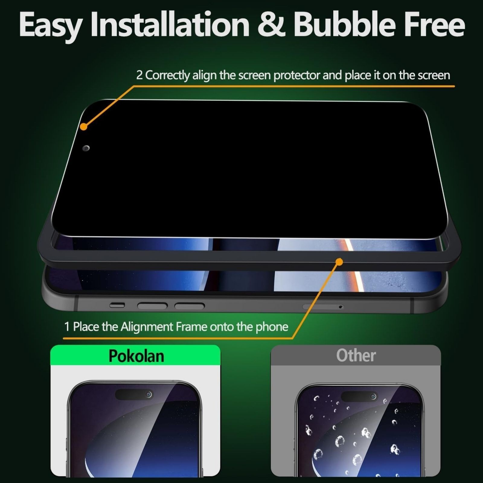 3PCS Privacy Screen Protector & Alignment Frame for iPhone 16 Pro Max Anti Spy