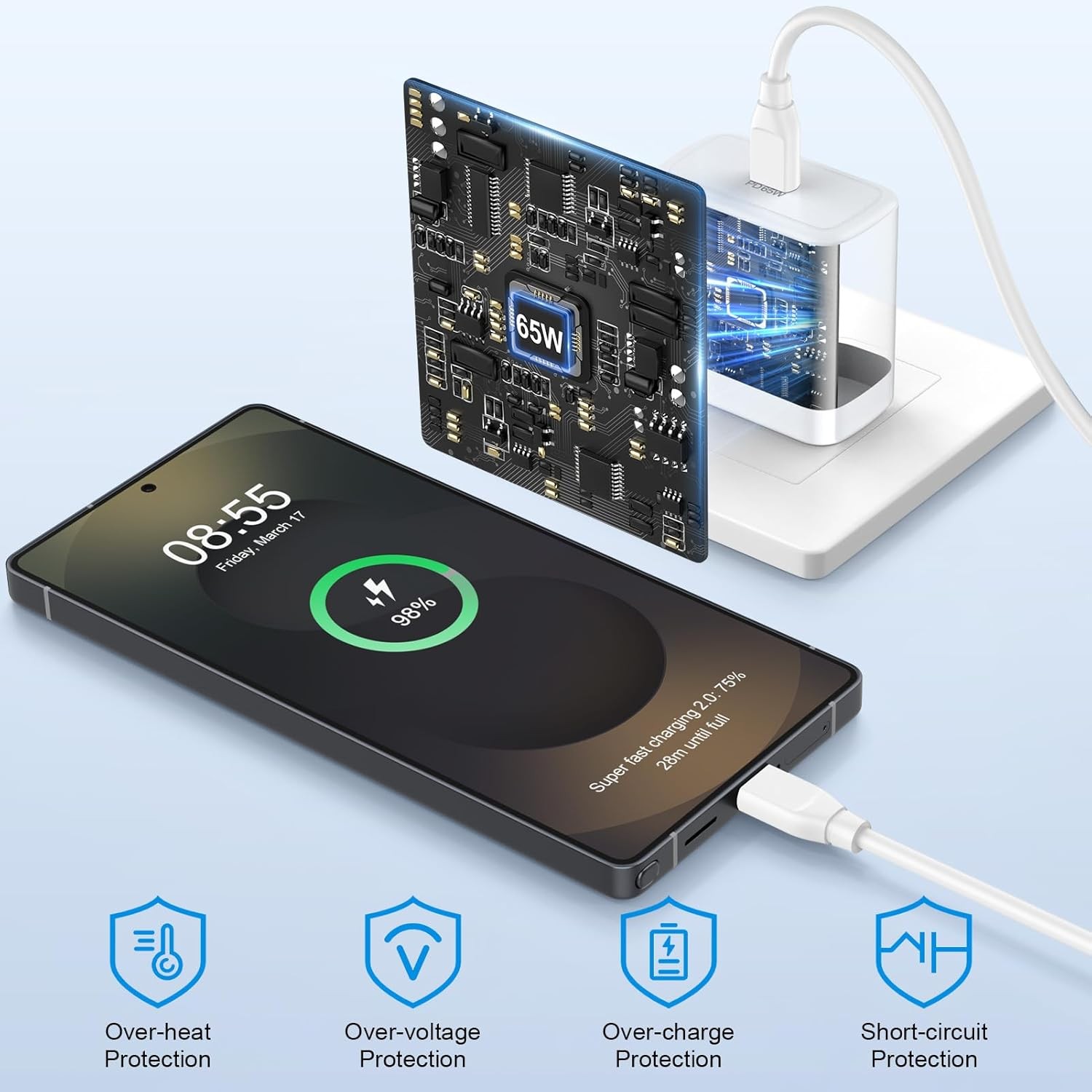 65W Super Fast USB-C Block Charger for Samsung Galaxy S26 S25 Ultra 6ft Cable