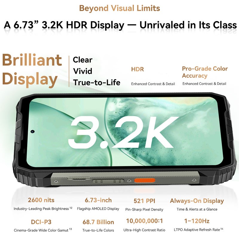 Blackview XPLORE 2 Satellite Message 5G Rugged Phone Android 15 Mobile Outdoor
