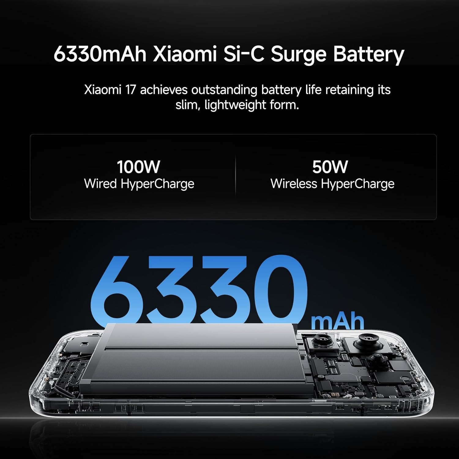Xiaomi 17 512GB 12GB RAM Snapdragon 8 Elite Gen 5 50MP Leica 6.3″ AMOLED Black