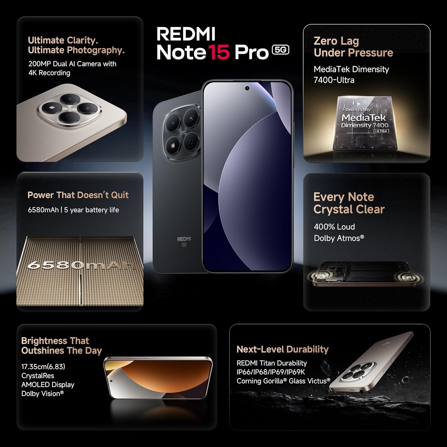 REDMI Note 15 Pro 5G ( Silver , 8GB+256GB) Dimensity 7400-Ultra Global Version