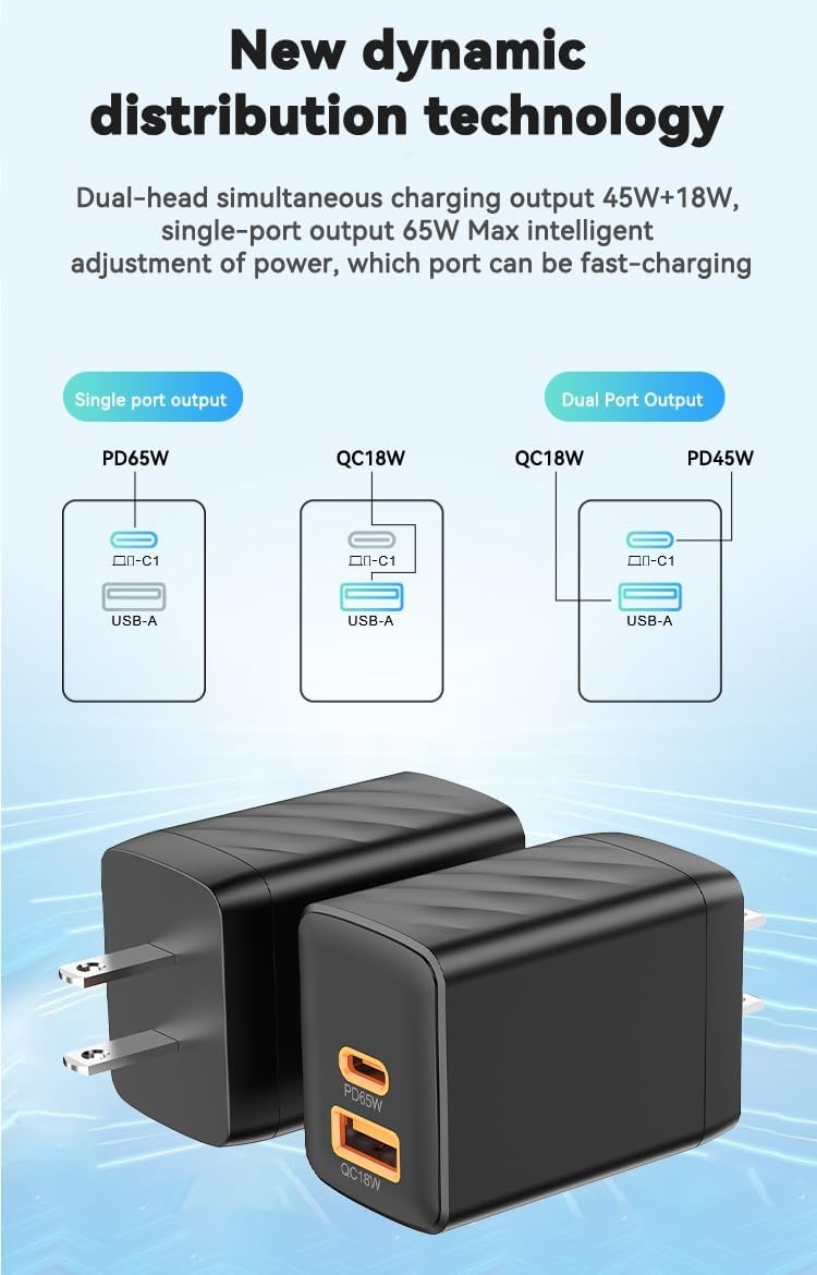 65W USB-C Fast Charger Block for MacBook Pro/Air, iPhone 17/16/15, Galaxy S23/S2