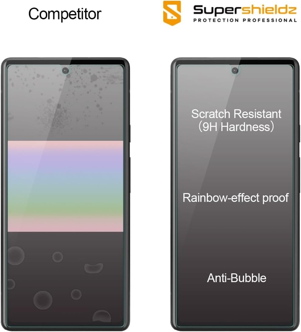 3 Pack Designed For Google Pixel 6a Tempered Glass Screen Protector & Anti Scrat