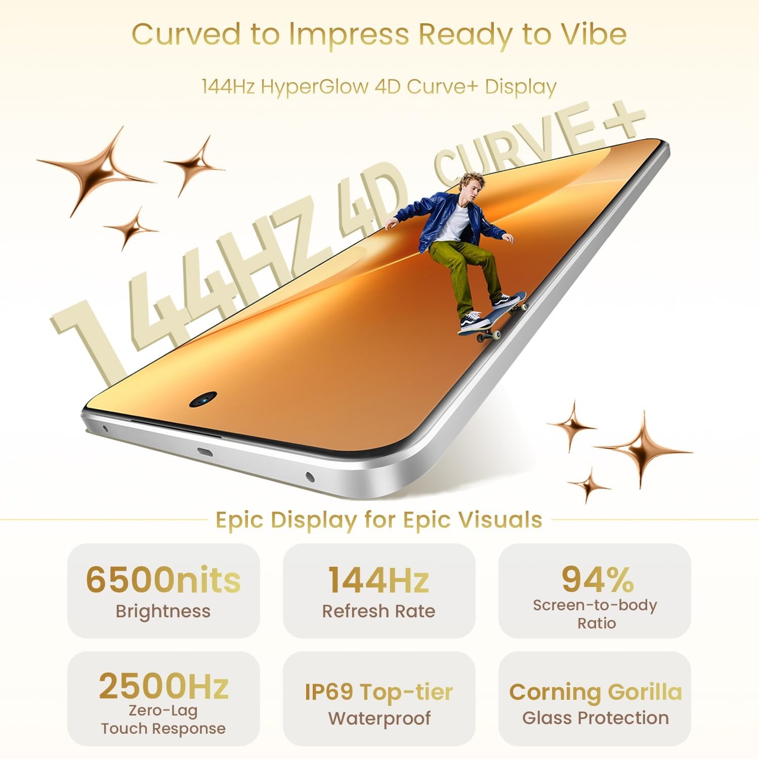 realme 15 5G (Flowing Silver, 256 GB) (12GB RAM) Mediatek Dimensity 7300+ 5G Pro