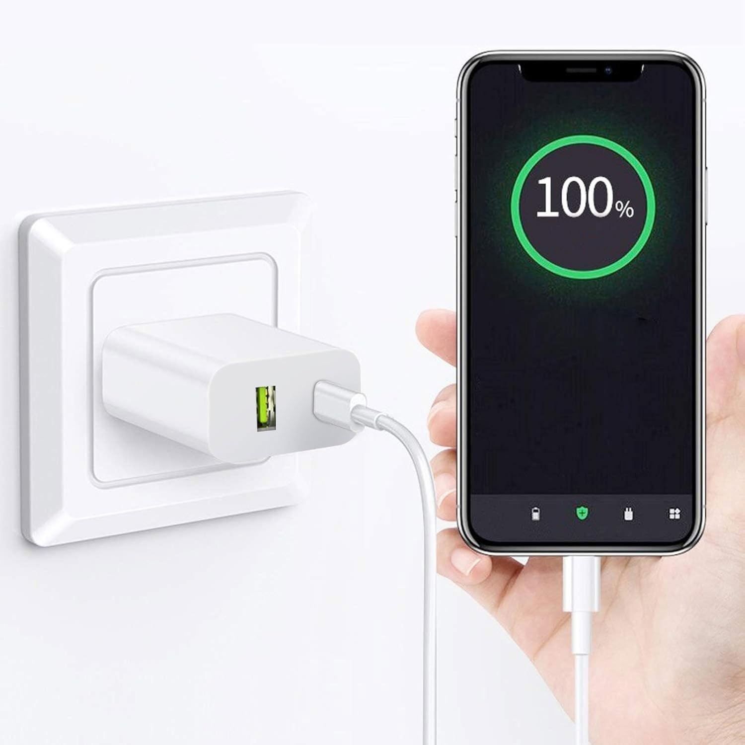 2 Pack USB C Charger Block, Dual Port Type C Wall Charger Fast Charging 20W Adap