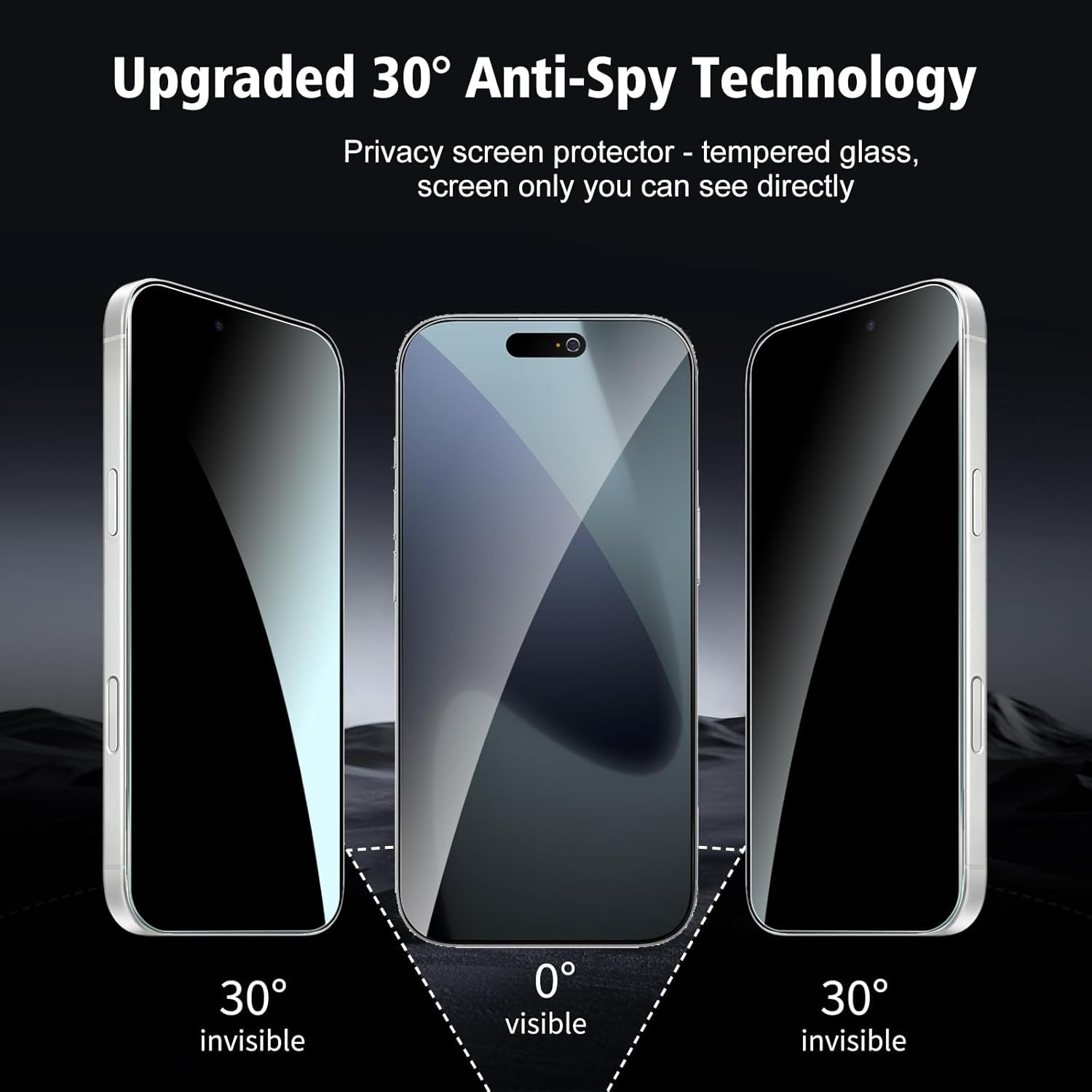2+2 Pack Privacy Screen Protector for iPhone 17 Pro Max with Camera Lens Protect