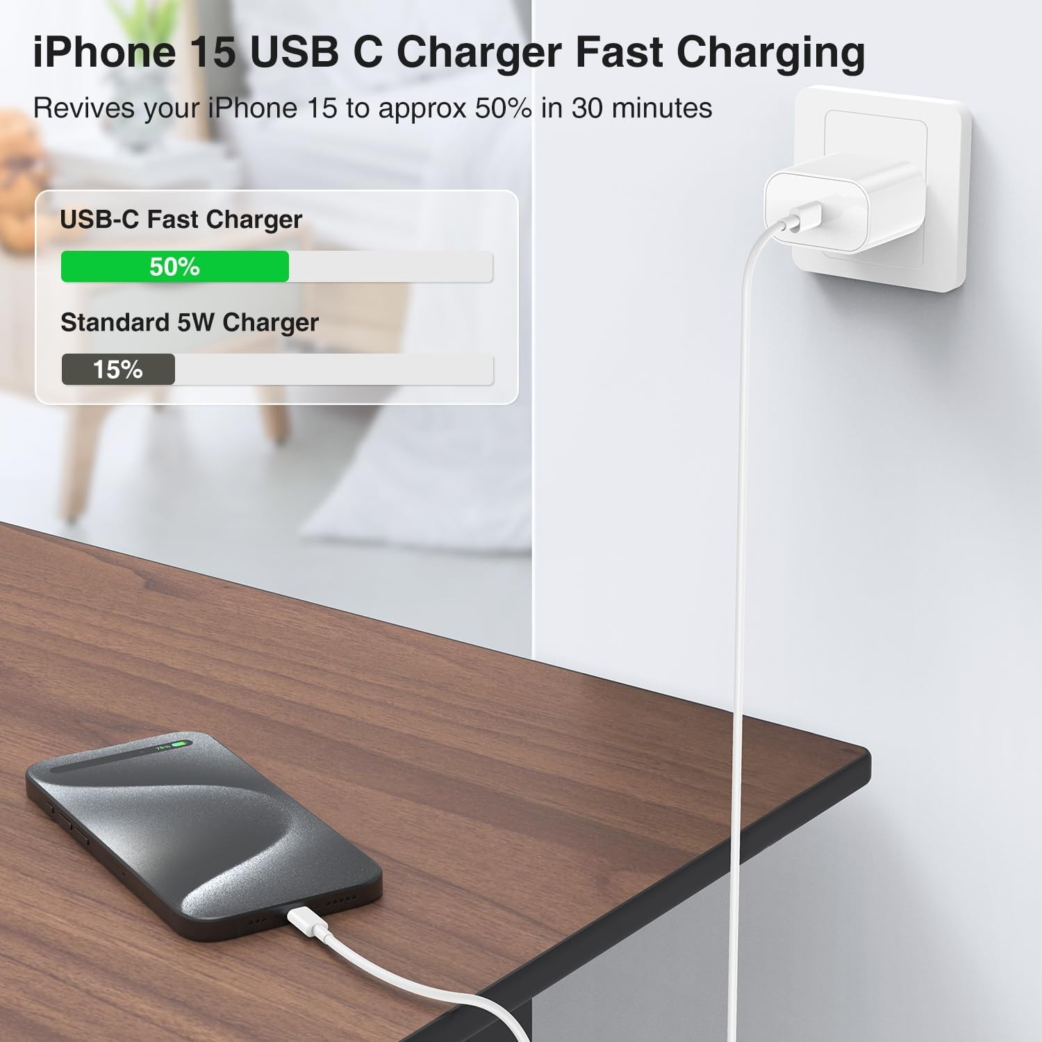 20W USB-C Fast Charger Adapter for iPhone 17 Pro Max/16 Pro Max 10ft Cable