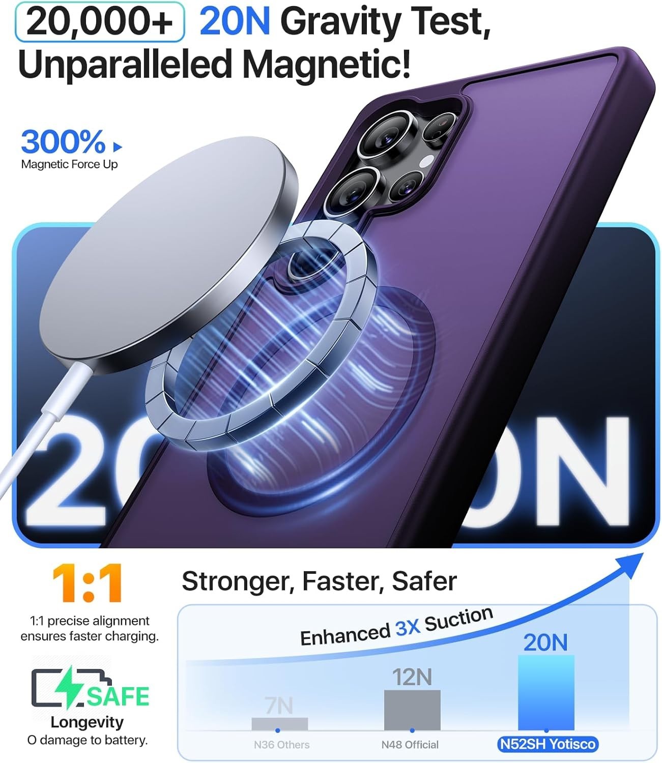Magnetic Shockproof Rugged Case for Samsung Galaxy S25 Ultra, 12FT Military-Grad