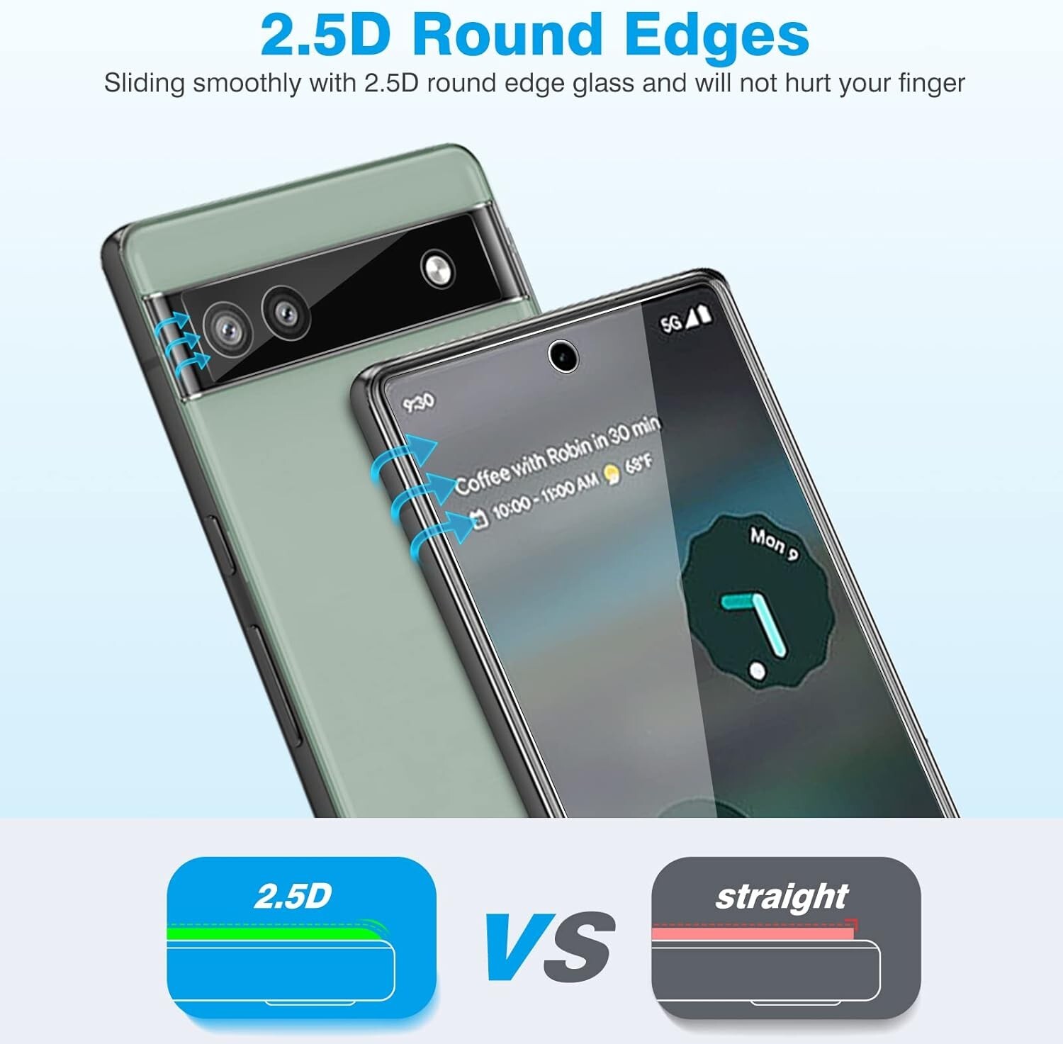 3+3 For Google Pixel 6a 5G Screen Protector Tempered Glass Transparency HD Clear