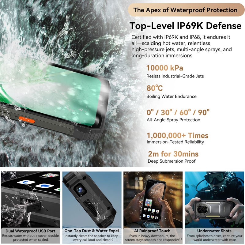 Blackview XPLORE 2 Satellite Message 5G Rugged Phone Android 15 Mobile Outdoor