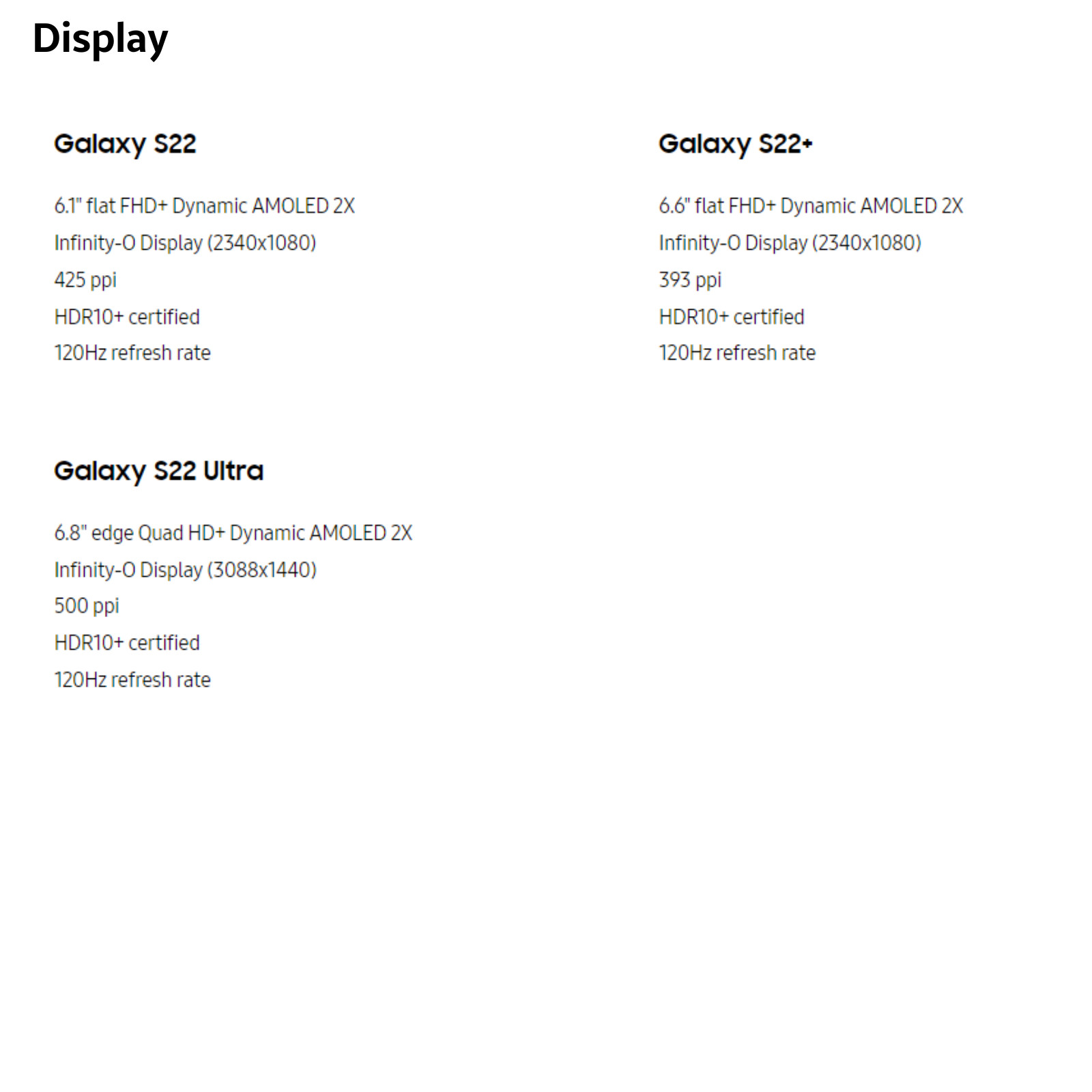 New Samsung Galaxy S23 Ultra S22 Ultra S21 Ultra S22 A53 5G Unlocked GSM CDMA