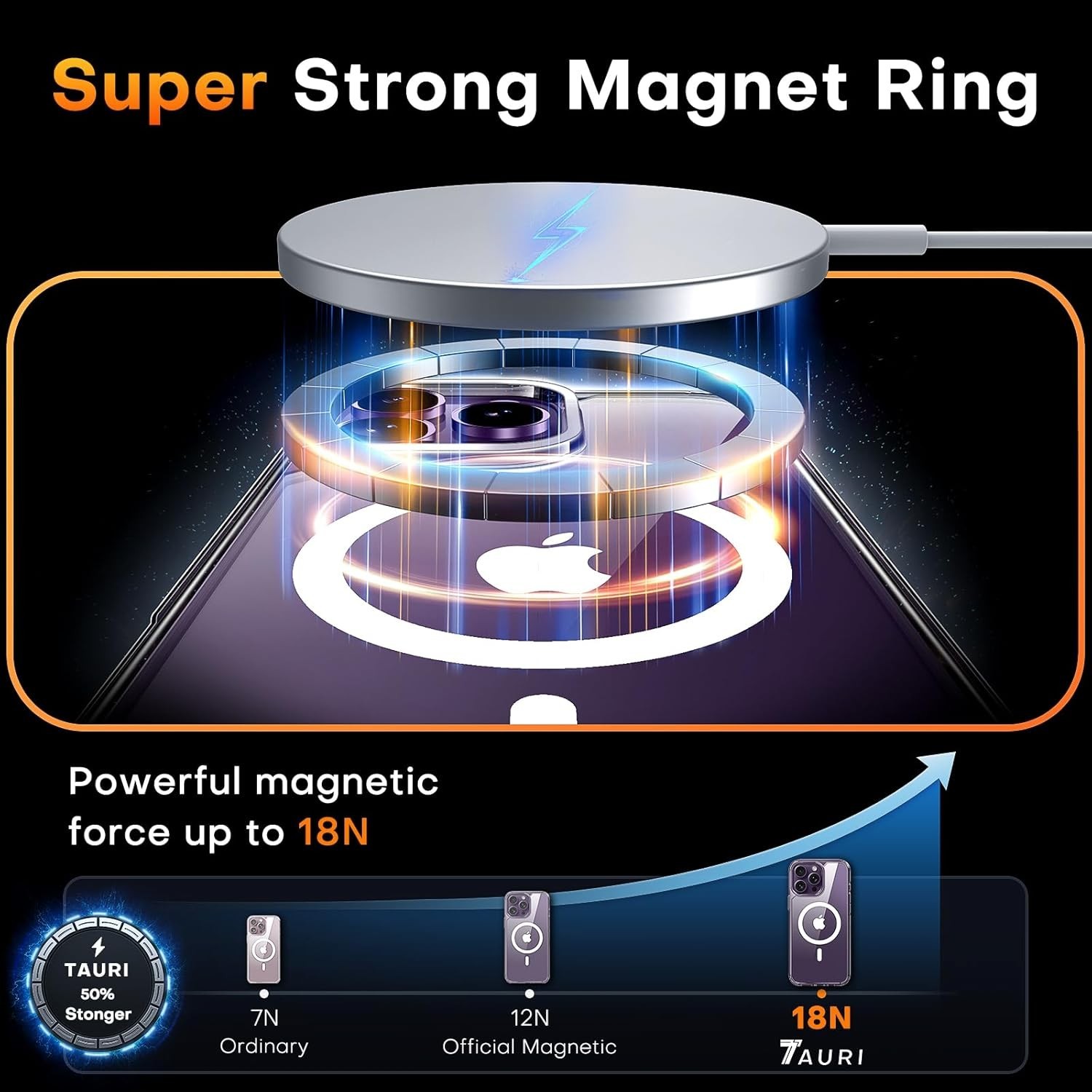 2 in 1 Magnetic Clear Case for iPhone 14 Pro with Screen Protector, Slim Design