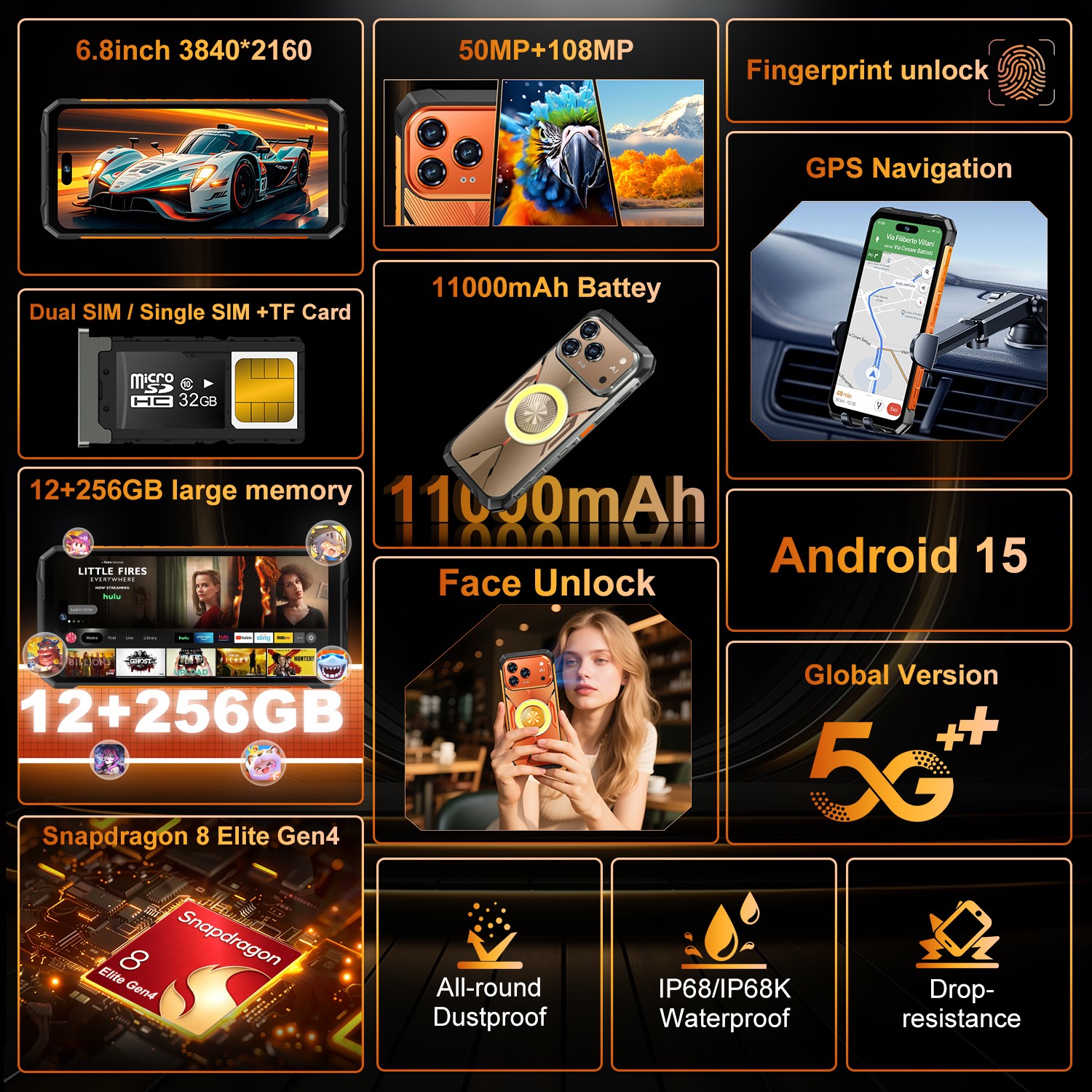 R17 Pro MAX 12GB+256G 5G Rugged Smartphone Unlocked Cell Phone Dual Sim 11000mAh