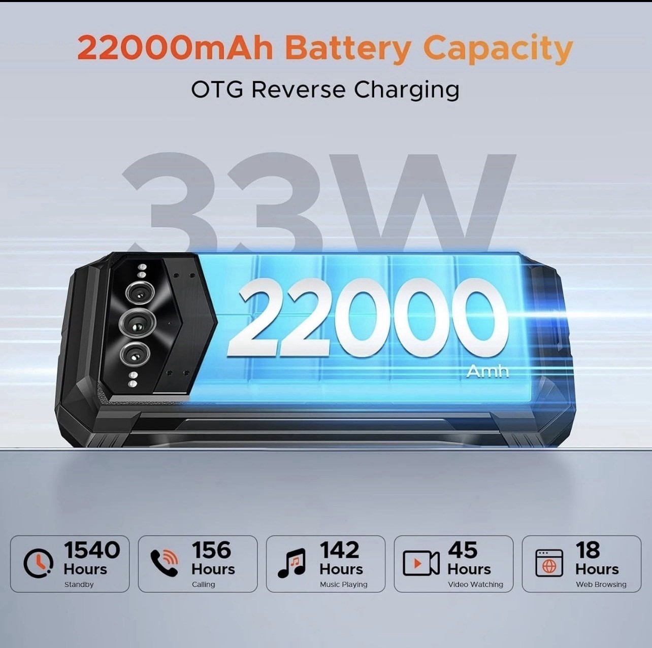 DOOGEE V Max Pro 5G Rugged Smartphone 22000mAh 32GB+512GB Android 14 108MP+20MP